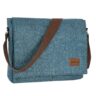 best bag for men